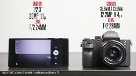 Sony Xperia Z5 Premium vs Sony A7s ii Camera Comparison