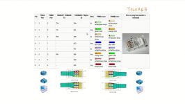 Ccna .v2 سیسکو قسمت چهارمPhysical Layer