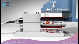 load cell