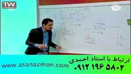 فیلم کمک درسی کمک آموزشی کنکور تجربی کنکور ریاضی 11