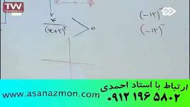 فیلم کمک درسی کمک آموزشی کنکور تجربی کنکور ریاضی 5