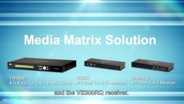 ATEN Media Matrix Solution