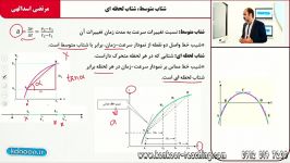 فیزیک۲ مبحث حرکت شتاب ثابت مهندس اسدالهی قسمت۱