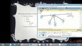 آموزش CCNA آشنایی ایجاد VLAN