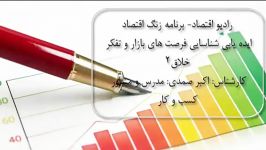 ایده یابی شناسایی فرصتها بازار تفکر خلاق دو 940826