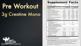 Optimum Gold Standard Pre Workout review