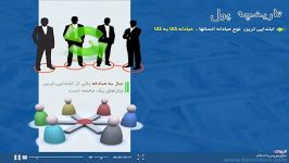 تاریخچه پول  اصول بازار سرمایه  بازاربورس دات کام