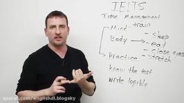 IELTS – How to manage your time