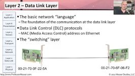 osi model