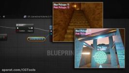 Creating Gameplay Systems using Blueprint Features in Unreal Engine