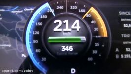 Tesla Model S P85 acceleration