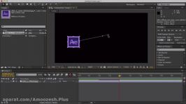 ۳ عوض کردن مسیر انیمیشن در Adobe After Effect