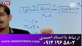 کنکور آموزش فیزیک بصورت ناب حرفه ای4