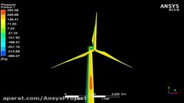 شبیه سازی توربین بادی