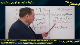 مهندس دربندی حل فیزیک نوسان کنکور۹۴ ۴۷۶۲۶۲۰۰ ۰۲۱