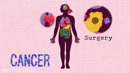 تفاوت سلول های سرطانی سلول های سالم در چیست؟ جورج زیدان