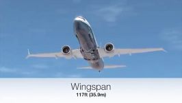 مقایسه بوئینگ 737 مکس ایرباس A320 Neo