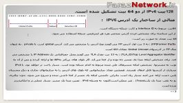 آموزش IPv6  Auto Configuration Static Dhcp