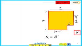 اتحاد مزدوج شکل