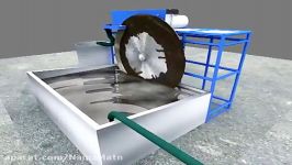 Disc Type Oil Skimming Process