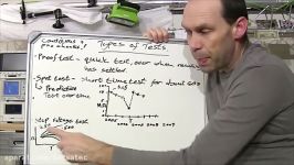 Tutorial Insulation Resistance Testing part2