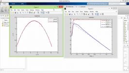 فیلم فیلتر کالمن برای ردیابی مسیر MATLAB