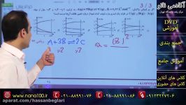 شیمی پـیش دانشگاهی  تعادل های شیمیایی Q قسمت سوم