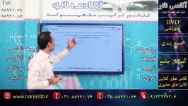 شیمی پـیش دانشگاهیاستاد مشمولی مسائل ثابت تعادل 5