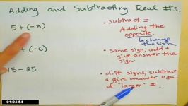 Adding and Subtracting Real Numbers