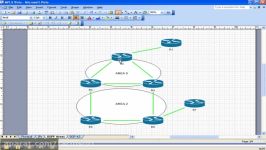 دانلود آموزش MPLS برای آزمون CCNP سیسکو...