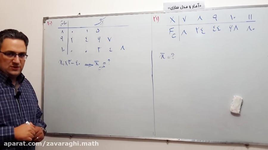 آمار مدلسازی استاد زوارقی