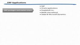دانلود آموزش Oracle E Business Suite R12  شامل نصب ...