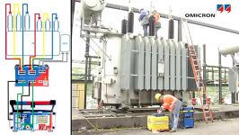 Power Transformer Testing  Automatically  measuring r