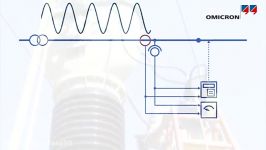 Testing Electrical Substations