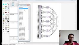 آموزش AMOS SEM قسمت پنجم