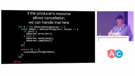 RxJS In Depth – Ben Lesh 2015