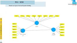 مدل سازی SmartPLS   دکتر وحید قاسمی