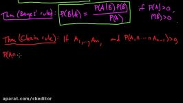 Bayes rule and the Chain rule