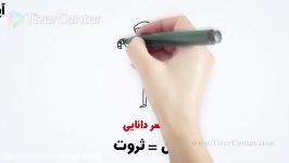 محتواهای اشتراک پذیر در فضای مجازی