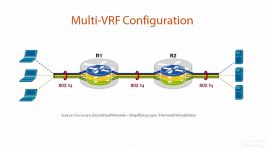 دانلود آموزش Path Control for CCNP Routing and Switc...