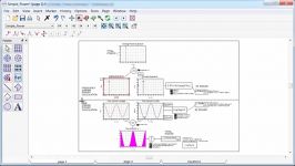 How to Design an RF Power Amplifier The Basics