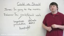 English Grammar – COULD  SHOULD