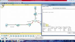 پروتکل CDP در سیسکو