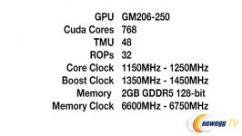 EVGA GTX 950 FTW ACX 2.0 2G