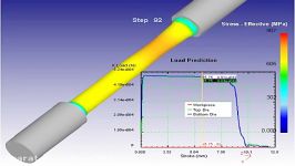 SFTC Deform 3D Tensile Test DIN 50125 AISI 1045