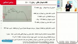 فیزیک کنکور سینماتیکتحلیل نمودارهامهندس اسدالهی قسمت1