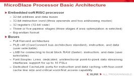 Embedded Design with The MicroBlaze Soft Processor Core