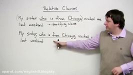 Writing – Relative Clauses overview