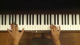 How to play love story Taylor Swift on piano