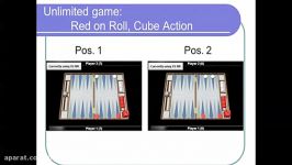 USBGF Advanced Odds and Cube Action